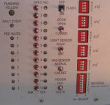 TC432 Front Panel showing switches that relate to the cabinet functions of a Traffic Signal Controller