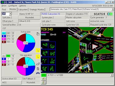 SCATS User Interface Screenshot