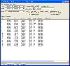 Alarm Analyzer is a tool that provides a collated report of the occurrence of faults